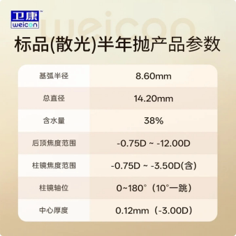 卫康金装标品散光隐形近视眼镜半年抛1片高度数旗舰店正品 - 图0