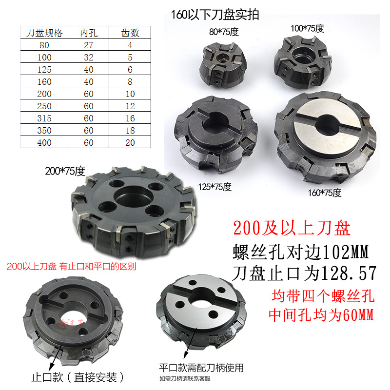 可转位铣刀盘面刀盘100 125 160 200 250 75度平面90度直角铣刀盘 - 图1