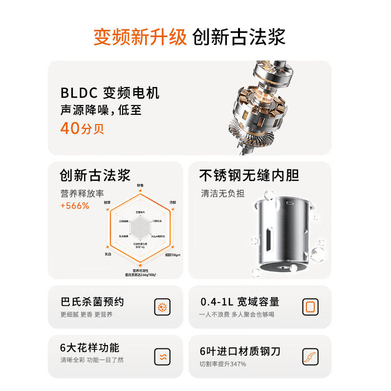九阳豆浆机家用自动多功能变频轻音破壁机古法烹饪机搅拌料理机D7,淘宝优惠券,粉丝福利购,淘宝优惠卷