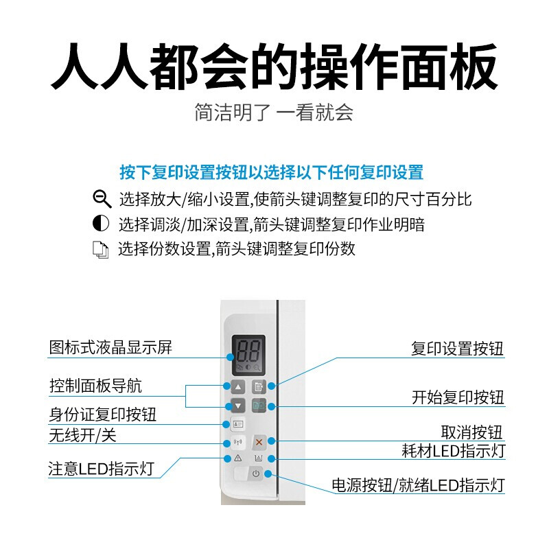 HP惠普M30w黑白激光打印机复印扫描一体办公专用小型手机连接无线 - 图1