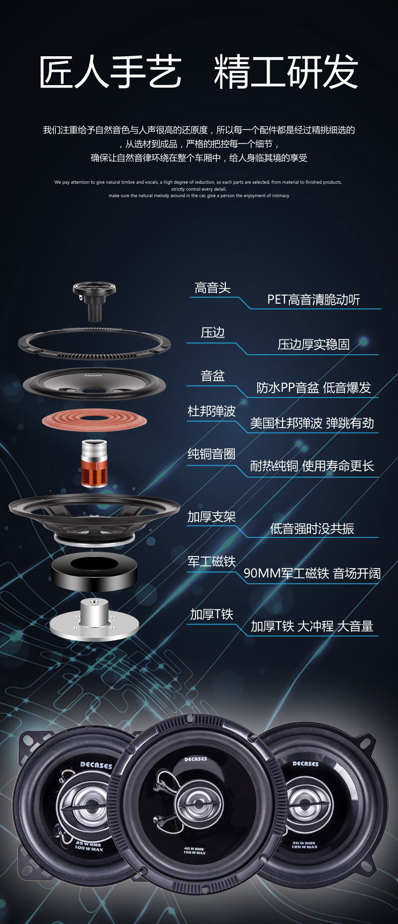 汽车音响喇叭4寸5寸6.5寸同轴全频中重低音车载喇叭套装无损改装 - 图0