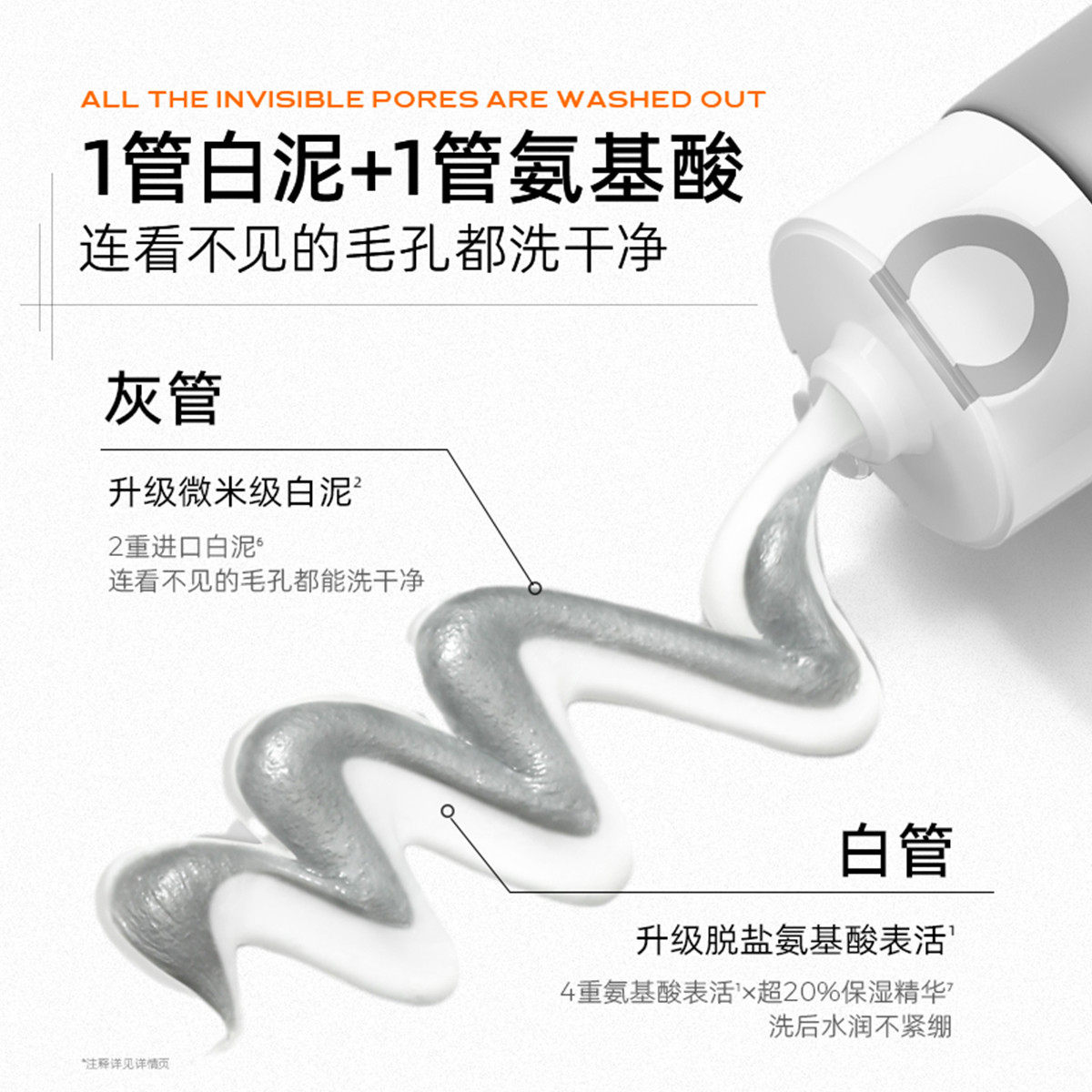 C咖洗面奶双管氨基酸洁面乳深层清洁毛孔净油干油混皮温和女,淘宝优惠券,粉丝福利购,淘宝优惠卷