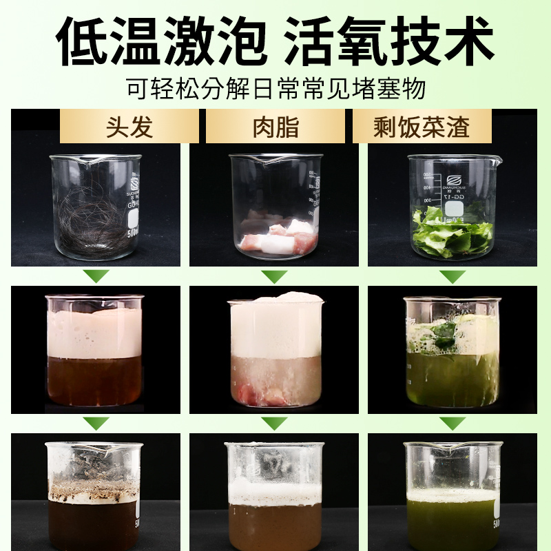 管道疏通剂下水道管堵塞强力溶解马桶厕所除臭强劲厨房油污非神器
