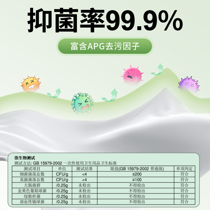 厨房湿巾强力去油污家用加大加厚清洁去污一擦干净去油纸巾非神器