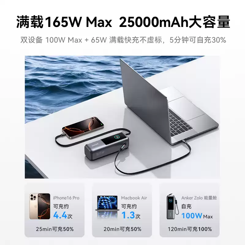 Anker安克165W充电宝自带双C线大容量功率3C认证移动电源可上飞机 - 图2