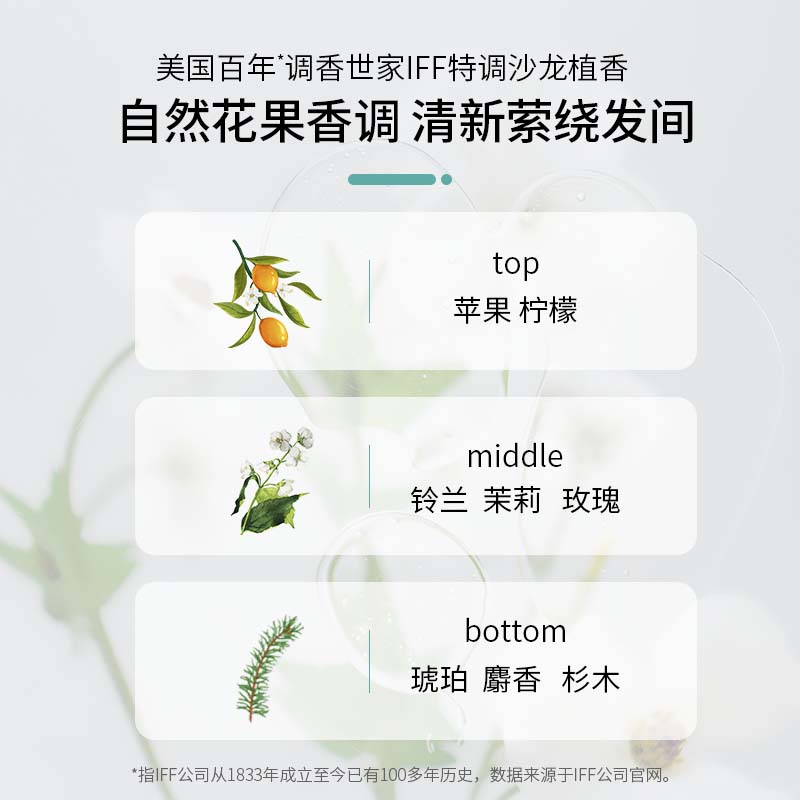 【618抢购】植观氨基酸去屑洗发水去头皮屑护发素洗发露洗护套装