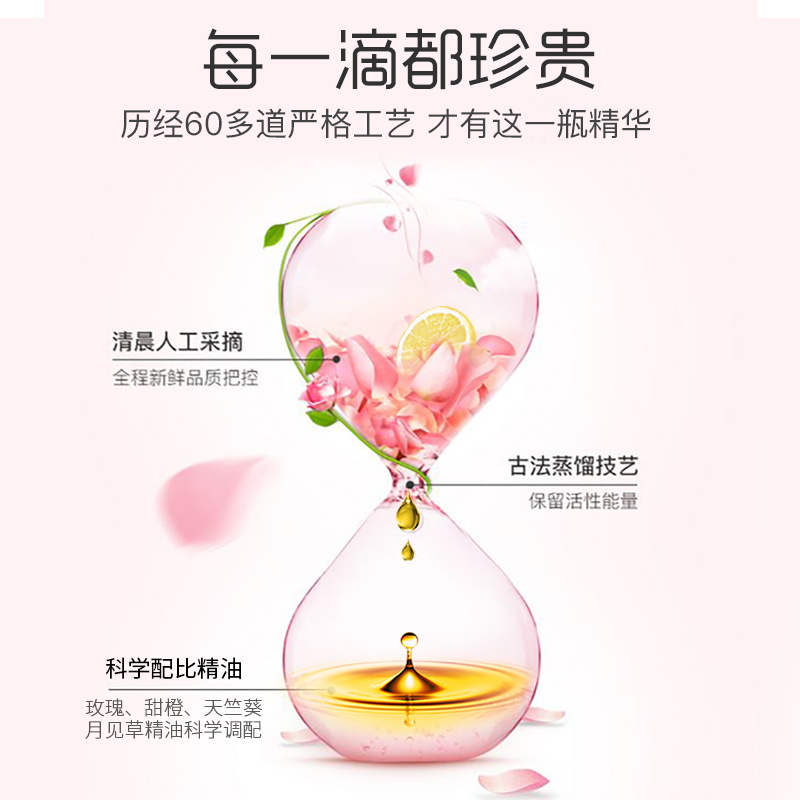 茁美化妆品旗舰店玫瑰精油面部刮痧油脸部按摩精油补水提拉紧致提亮肤色美容院正品2