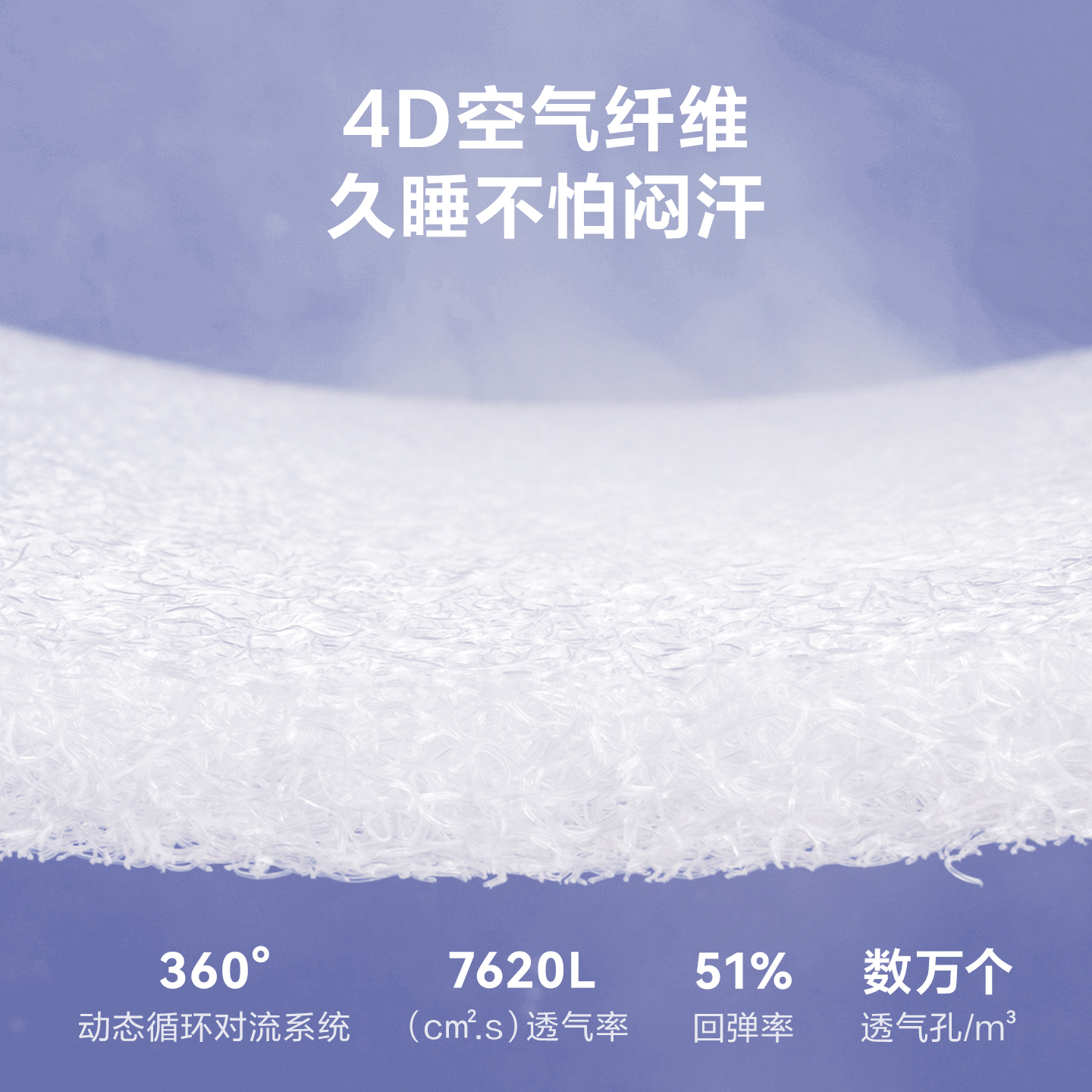 全友家居0胶水护脊偏硬4d空气纤维床垫卧室可拆洗折叠薄款床垫子 - 图0