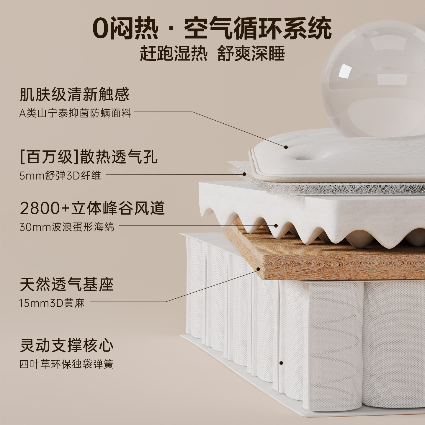 全友家居0胶水弹簧席梦思垫子卧室家用护脊护腰偏硬1米5单人床垫,淘宝优惠券,粉丝福利购,淘宝优惠卷