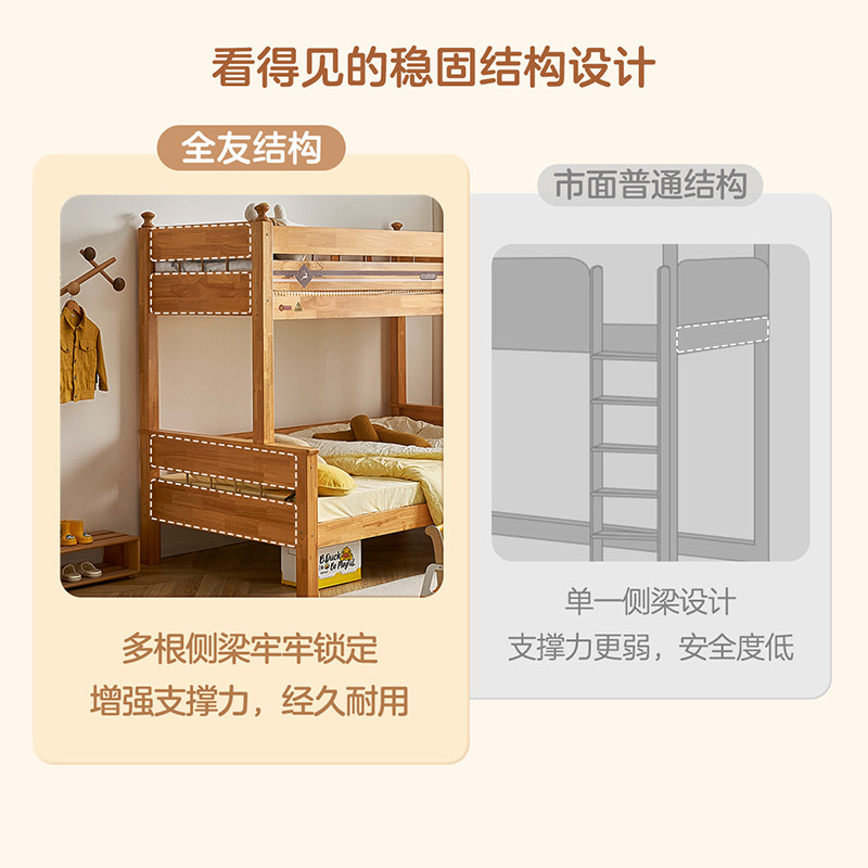 全友家居上下铺双层高低床互不干扰姐弟床双人上下实木儿童小孩床,淘宝优惠券,粉丝福利购,淘宝优惠卷
