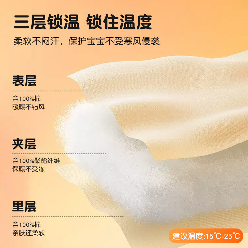 婴儿保暖上衣春秋冬新生夹棉儿童打底衣服男女童贴身宝宝秋衣内衣,淘宝优惠券,粉丝福利购,淘宝优惠卷