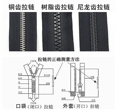 YKK拉链5号树脂黑色单开皮标半自动头拉链外套羽绒服夹克衫换拉链-图3