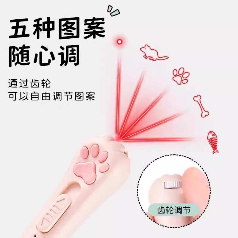 商品缩略图 1
