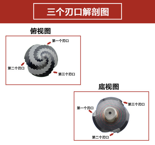 恒锋刃具厂家直销高速钢专利三刃阶梯钻头 含钴宝塔钻头 阶梯钻 - 图0