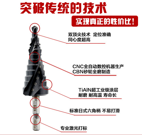 超工业级TiAlN不锈钢钻阶梯钻头宝塔钻扩孔钻不锈钢开孔器 - 图2