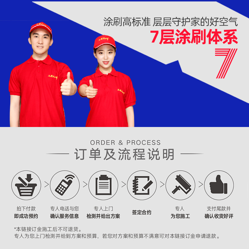 Wall renovation, refresh, renovation, home decoration