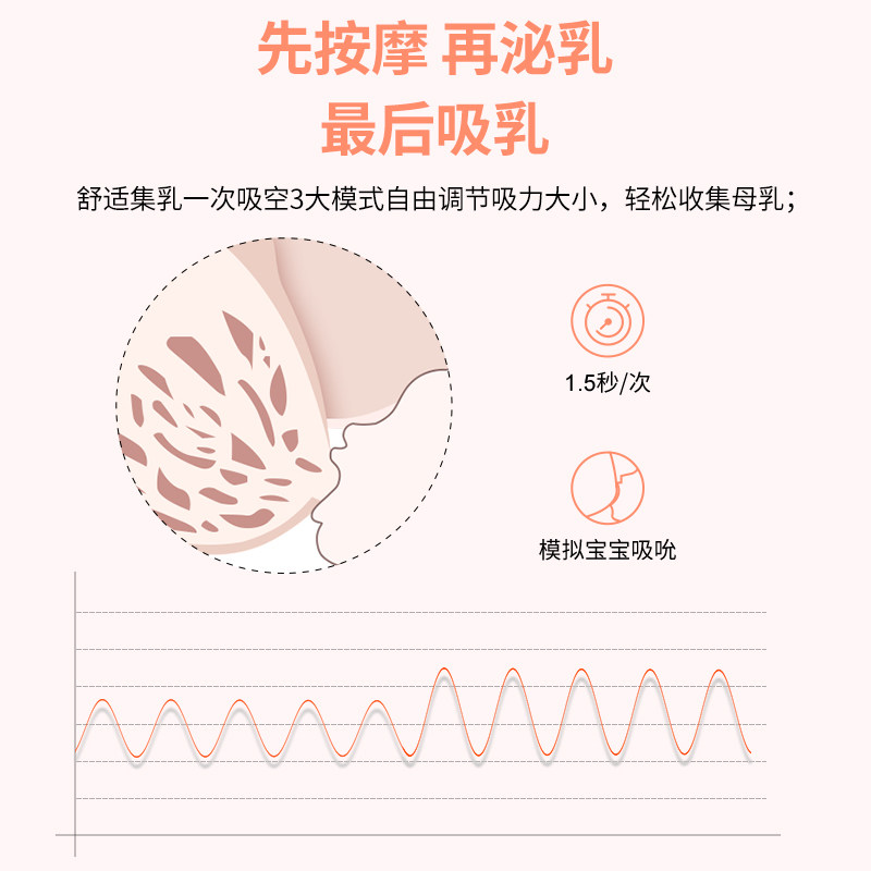 电动无痛按摩拔奶手动母乳吸奶器 梦创吸奶器