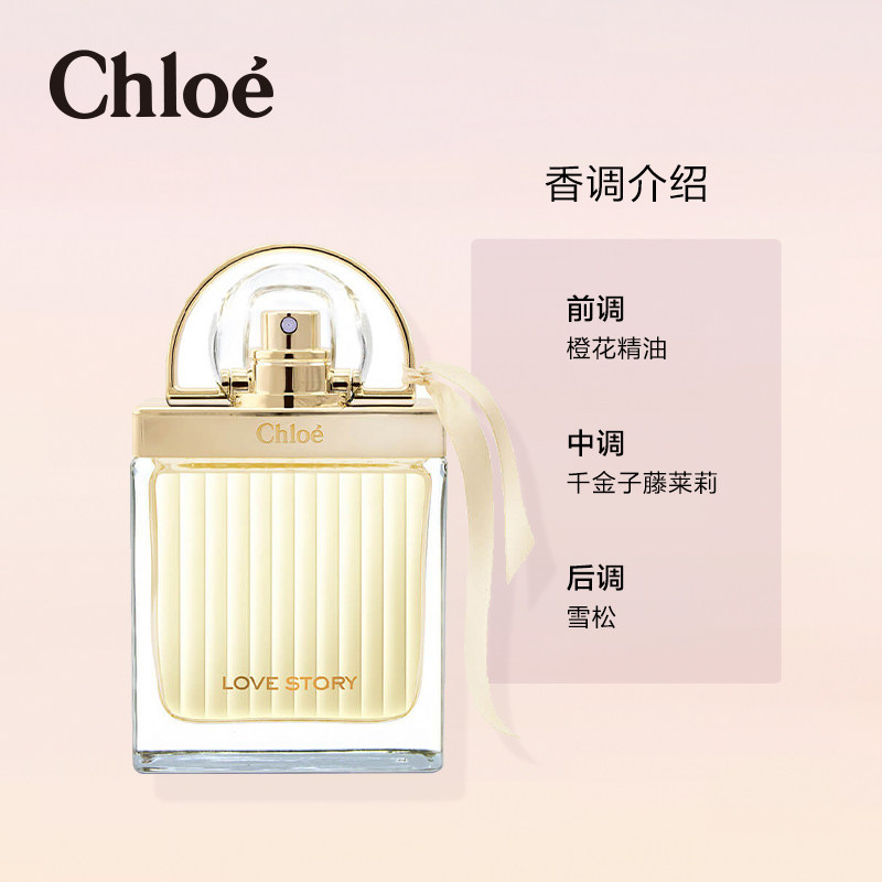  SEPHORA丝芙兰香水