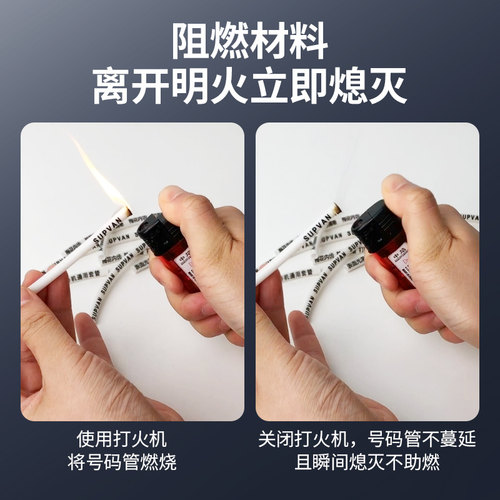 硕方号码管线号机套管电缆线缆PVC梅花管白色亮面套管电线编码 - 图0