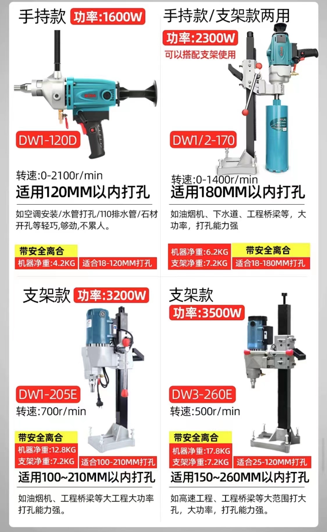 博大水钻机手持式打孔机打洞器台式水转钻孔机电动墙壁空调开孔机 - 图2