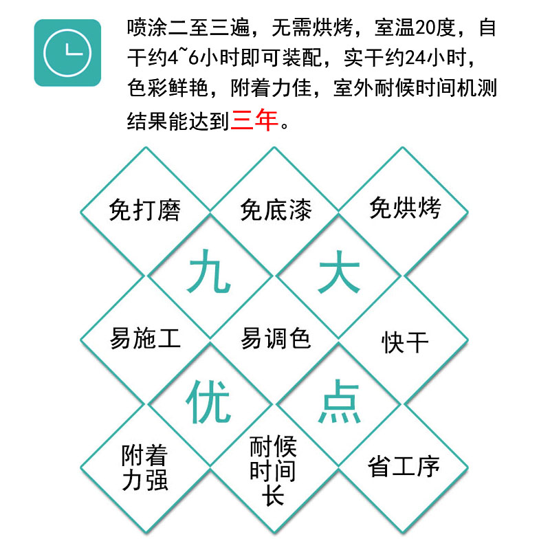 黑色哑光铁艺漆金属漆电机设备纹理漆护栏汽车磨砂漆砂面漆自干漆 - 图1