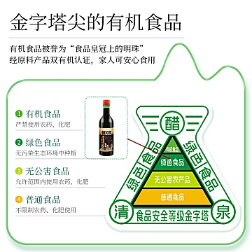 山西清泉！正宗老陈醋420ml*3瓶[18元优惠券]-寻折猪