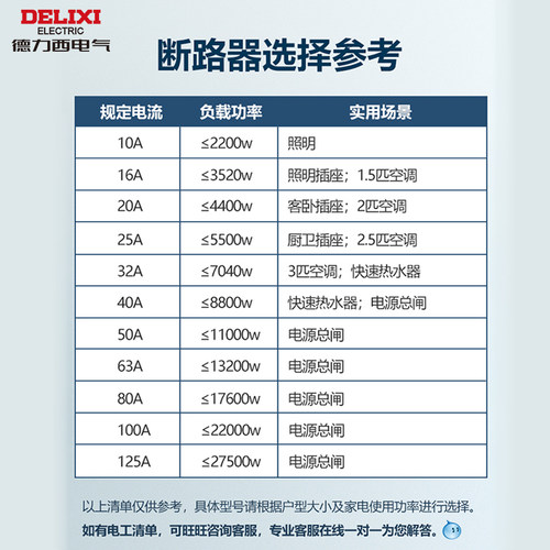 德力西空气开关家用电闸短路过载保护1P2P小型断路器C63A三相空开 - 图2