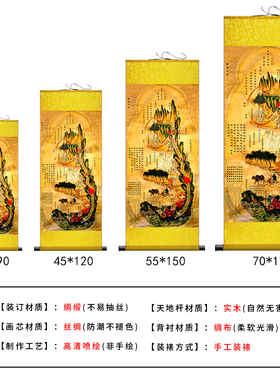 北京白云观高清修真内经火候图