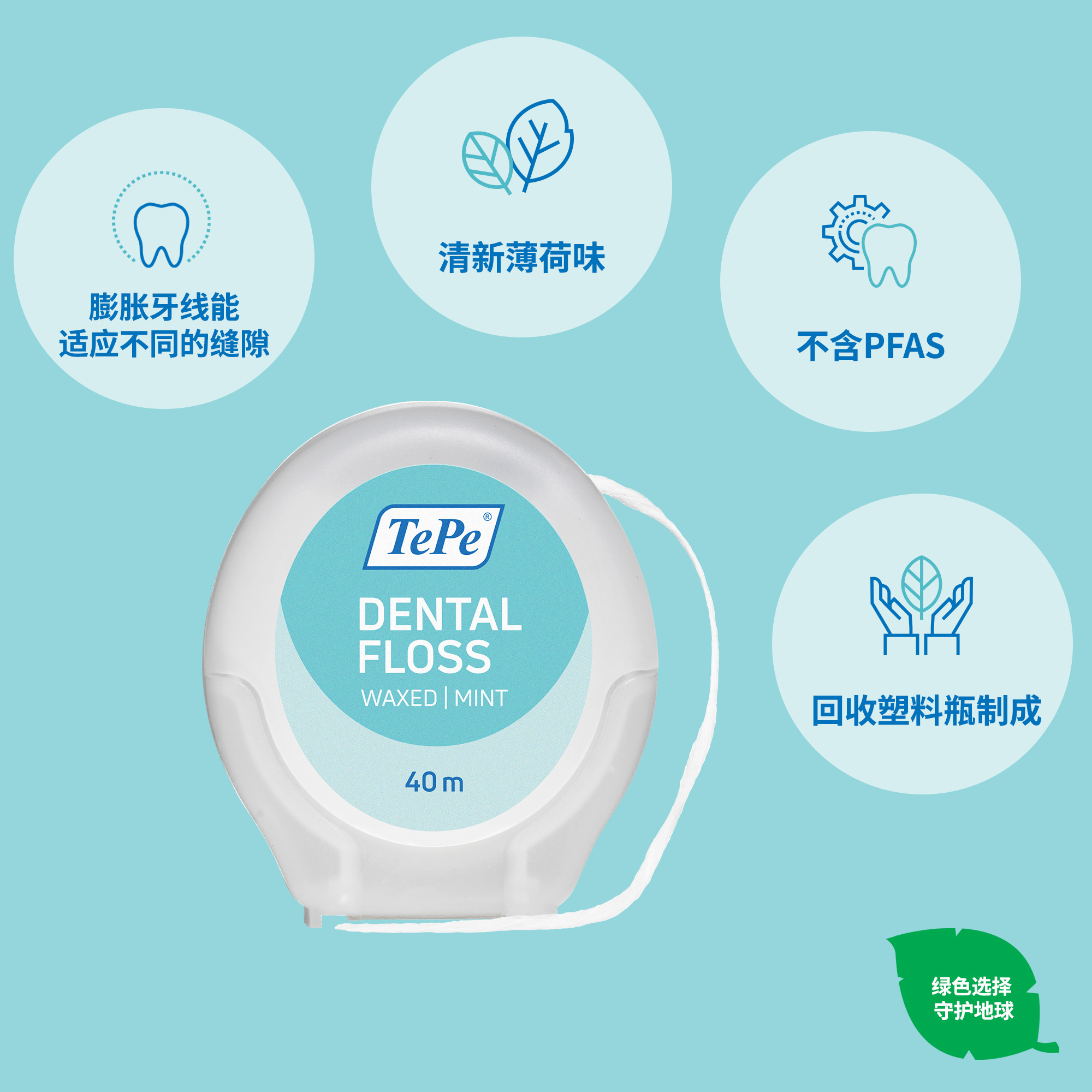 TePe进口超滑牙线扁线牙齿清洁剔牙工具牙线家庭装40m-图0