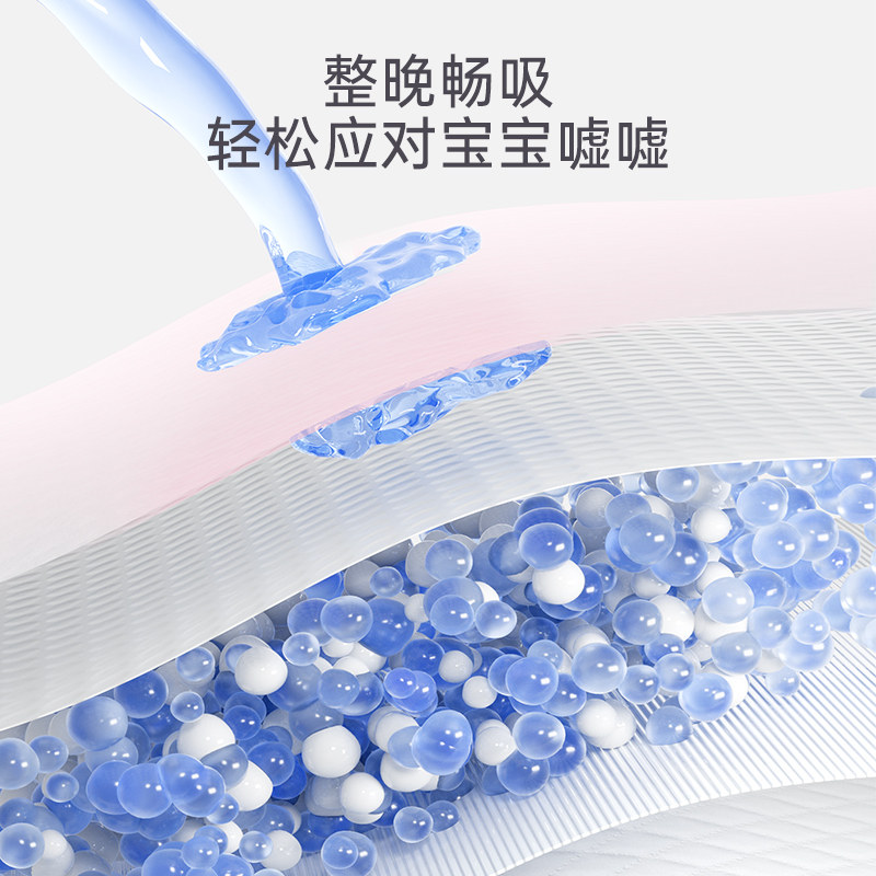  子初广客隆隔尿床垫
