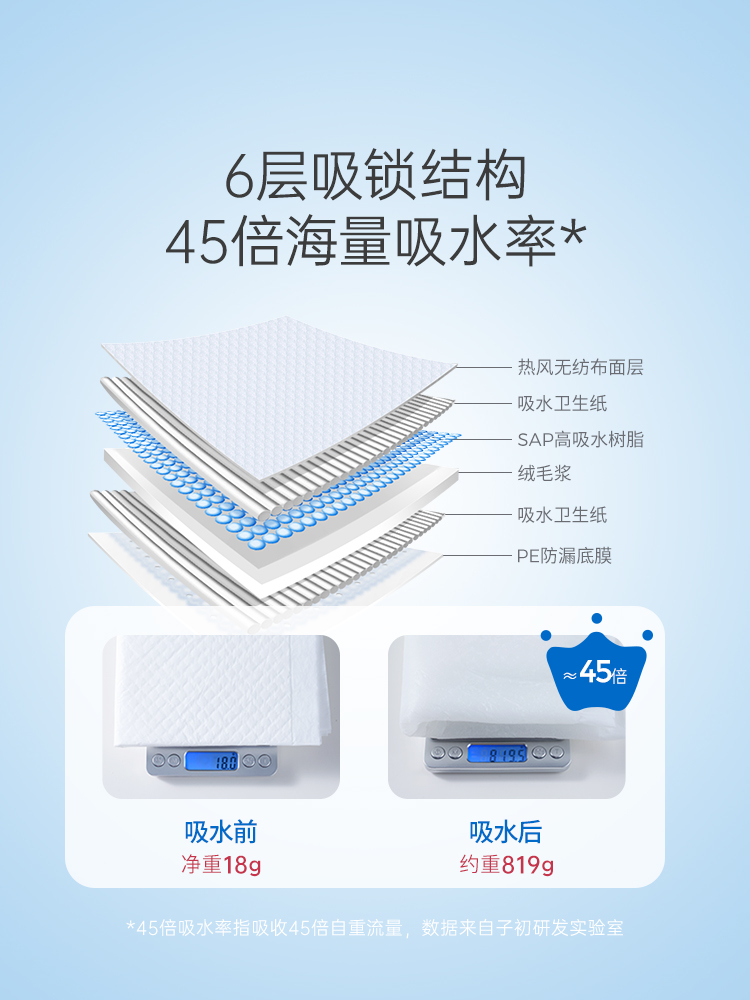 子初婴儿隔尿垫一次性床垫不可洗透气防水护理姨妈垫宝宝纸尿片