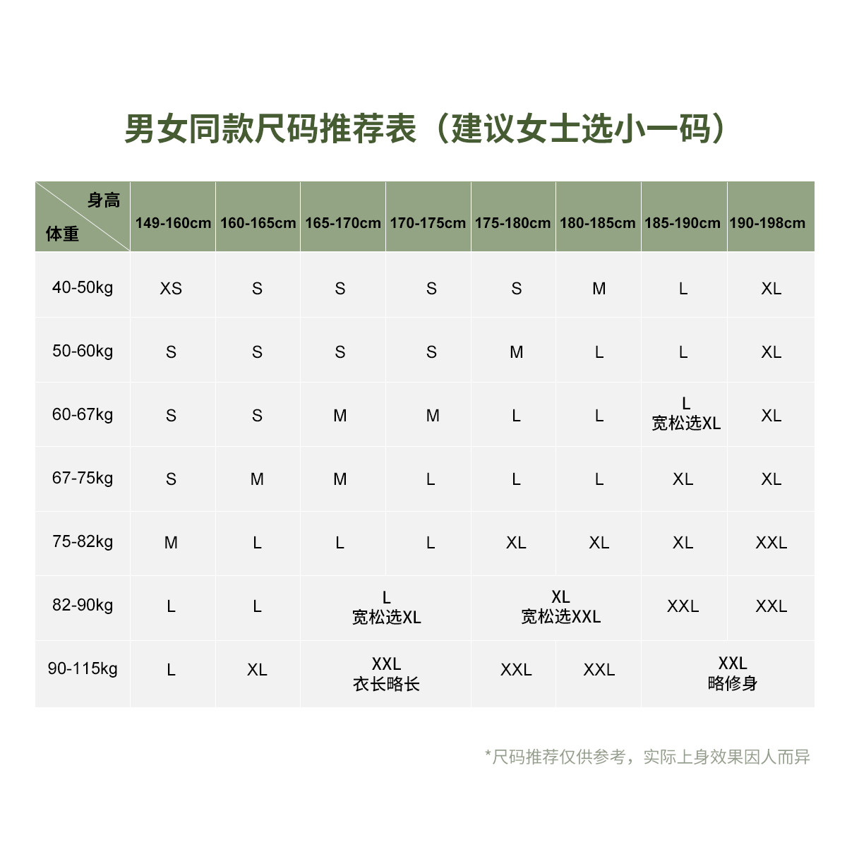 Skechers斯凯奇正品奥莱 冬季款立领短款羽绒外套男女同款羽绒服