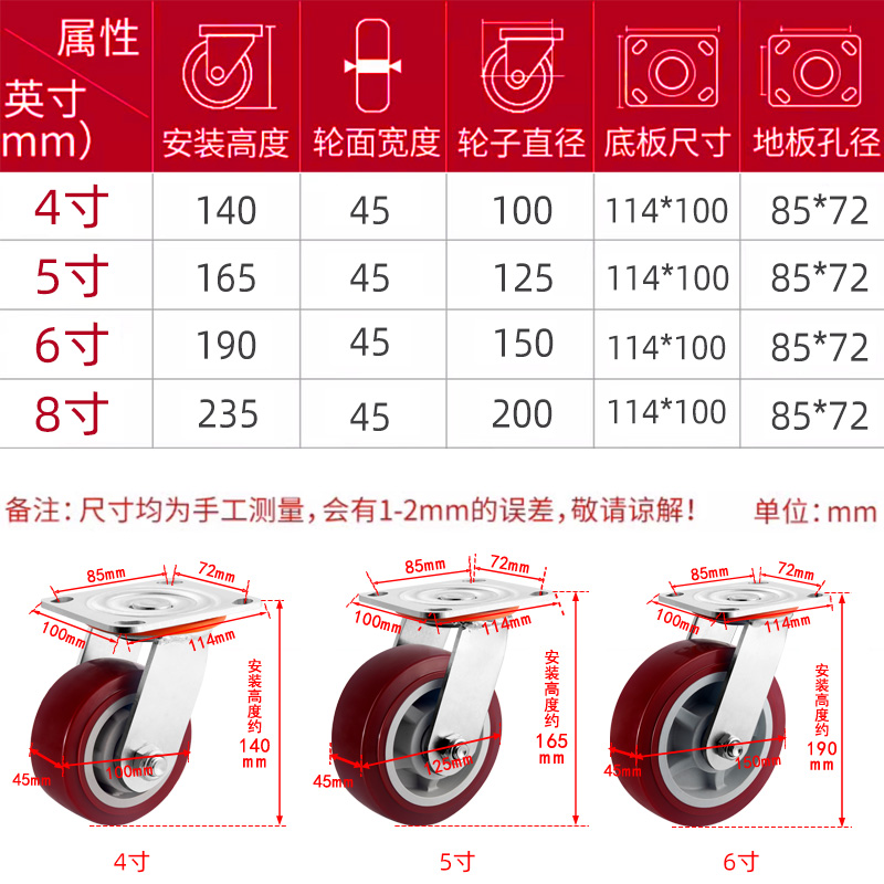 万向轮轮子重型 3寸4寸5寸6寸8寸静音滑轮聚氨酯脚轮定向轮转向轮