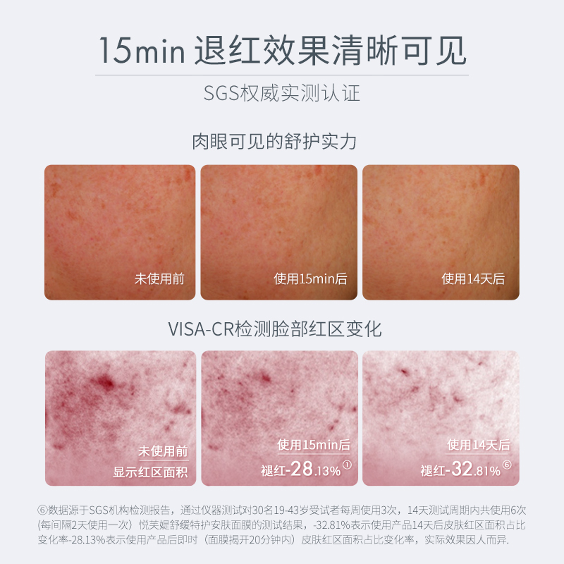 悦芙媞修红焕亮面膜套装维稳抗氧提亮舒缓保湿改善暗沉2盒装正品
