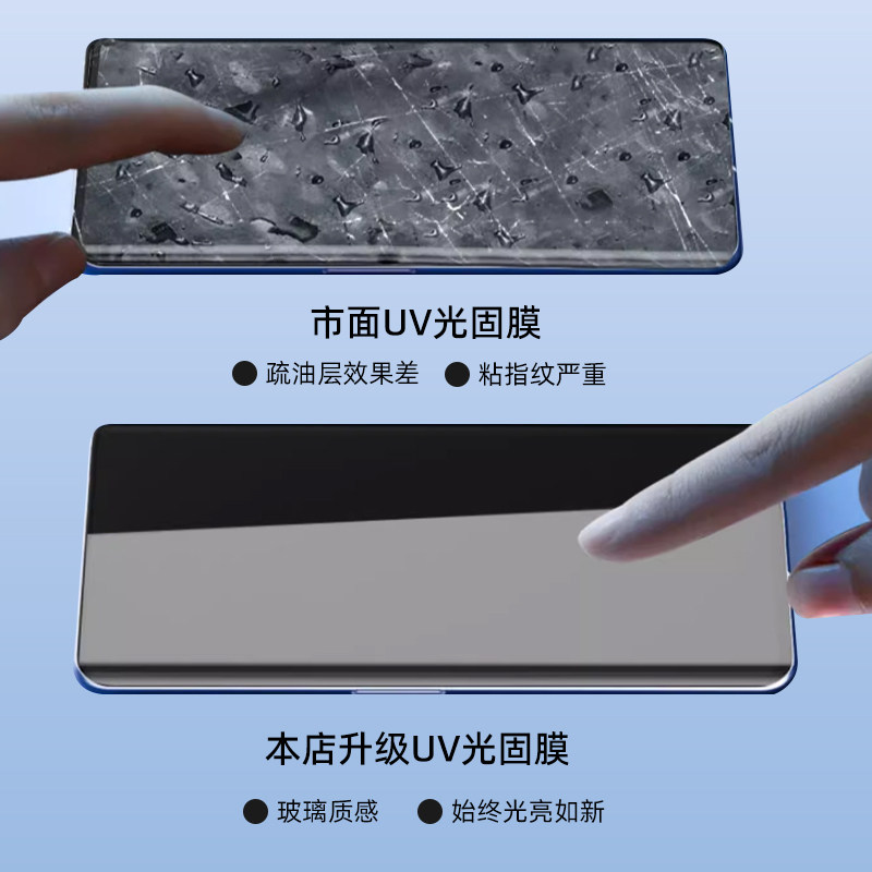 适用荣耀100/200/300Pro手机膜90Pro光固膜80Pro菲林膜60Pro高清uv膜90全胶100非钢化膜50Pro全屏70出厂膜60E