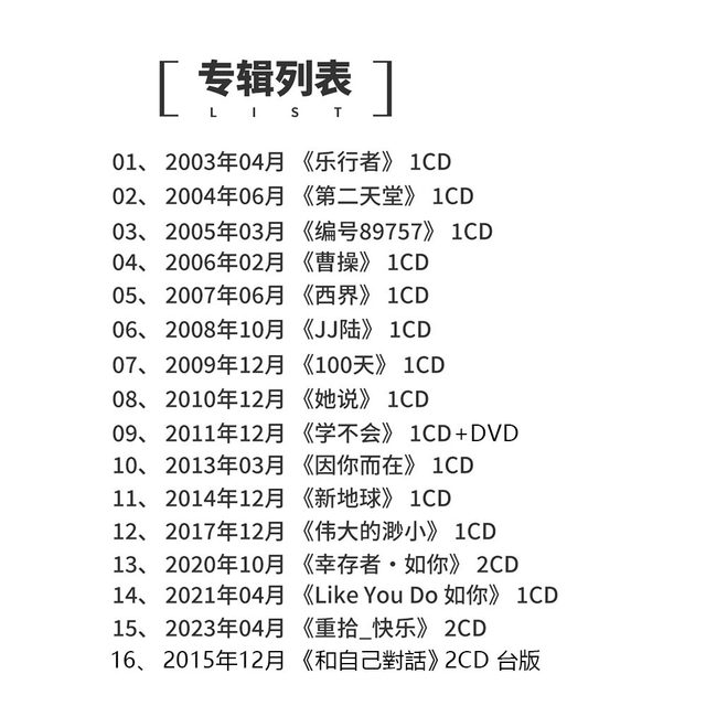 JJ Lin's official complete collection of new album songs