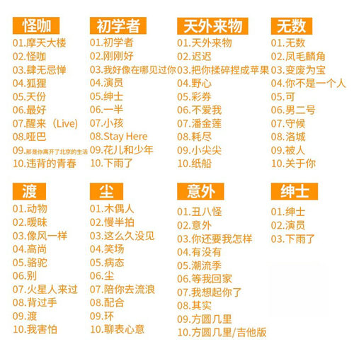 薛之谦实体专辑官方正版全套CD唱片守村人/天外来物/怪咖官方周边 - 图2