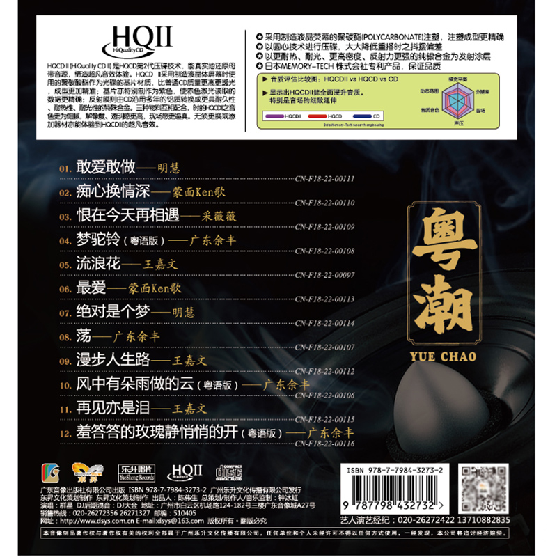 正版经典粤语DJ歌曲粤潮 HIFI试音碟煲机音乐发烧天碟HQCD2头版-图1