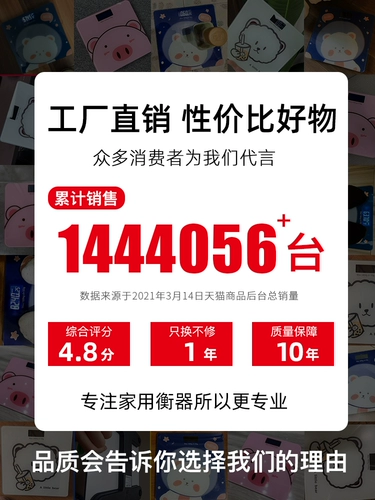 Электронная называется человеческая масштаба долговечная маленькая домохозяйственная интеллектуальная и точная весовая масштаба Симпатичная женская специальность называется весовой жировой шкалой