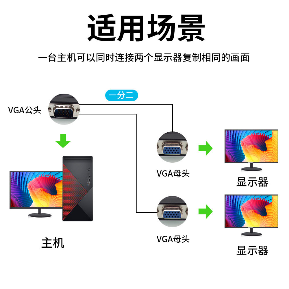 双磁环vga线一分二游戏机用电脑连接线vga线视频线VGA高清线,淘宝优惠券,粉丝福利购,淘宝优惠卷