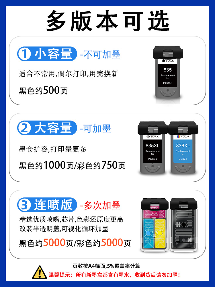 适用佳能835xl墨盒ip1188打印机CL-836彩色连供可加墨canon黑色PG - 图2