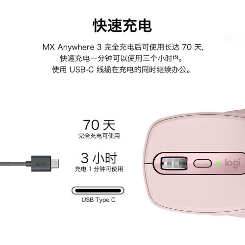 罗技大师系列MX Anywhere3S静音蓝牙无线鼠标笔记本台式电脑办公-图3