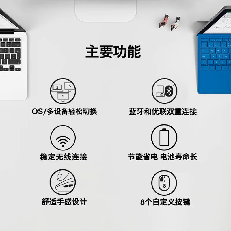 Logitech K868 Mechanical Keyboard Wireless Keyboard and Mouse Set M720 Bluetooth Mouse Esports Gaming Laptop