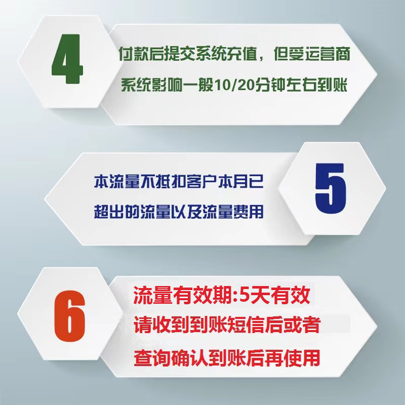 中国电信流量充值10G国内通用流量包3G4G5G流量叠加油包5天有效期 - 图2