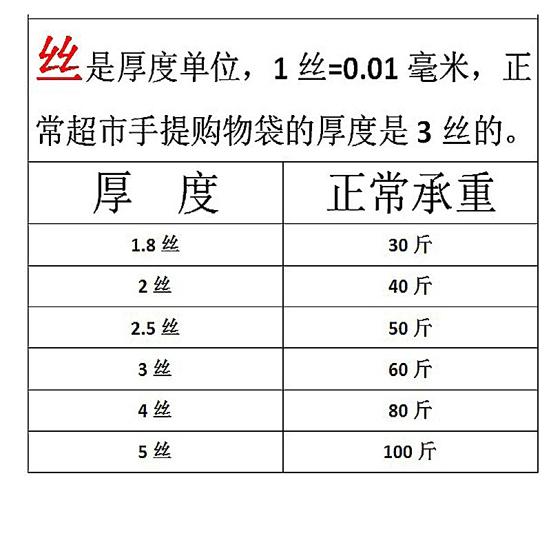 物业垃圾袋清洁分类塑料袋子大码黑色特厚酒店户外平口包装商用80 - 图1