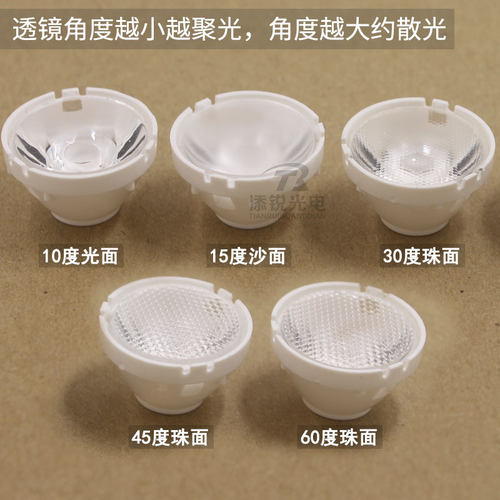 适用CREE XHP50 XML2 T6灯珠5050 led聚光透镜10度光面21mm白支架 - 图0