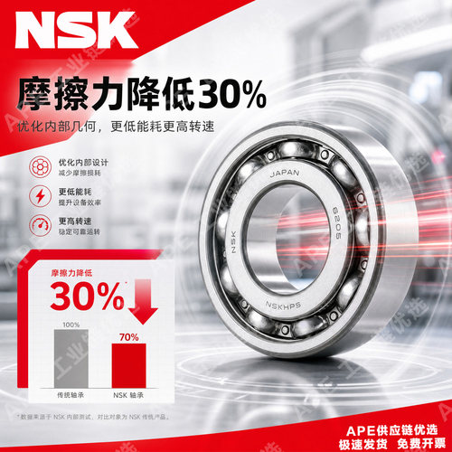 进口NSK轴承6300 6301 6302 6303 6304 6305 ZZ RS  DDU  APE C3 - 图0