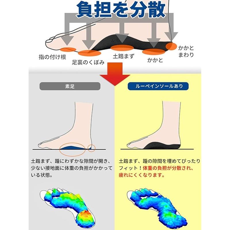 【日本骨科专研】o型x型小腿外翻腿矫正腿型直腿神器儿童成人通用 - 图3