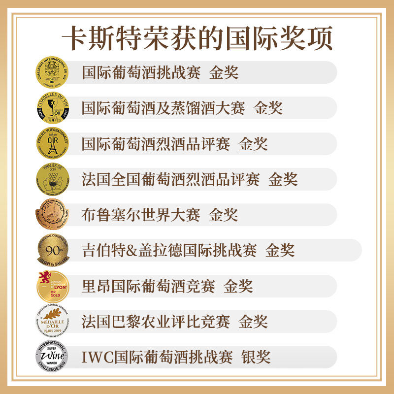 卡斯特卡拉德隆干红葡萄酒红酒法国原瓶进口正品4支礼盒装送礼,淘宝优惠券,粉丝福利购,淘宝优惠卷