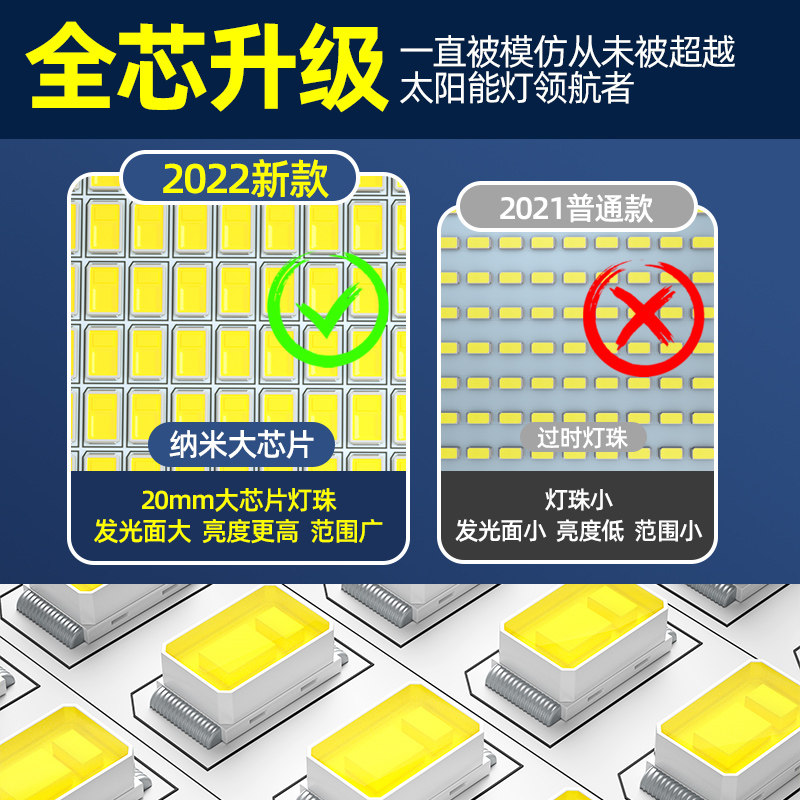 太阳能超亮新农村家用室外户外灯 雷迪朗灯具景观庭院灯饰